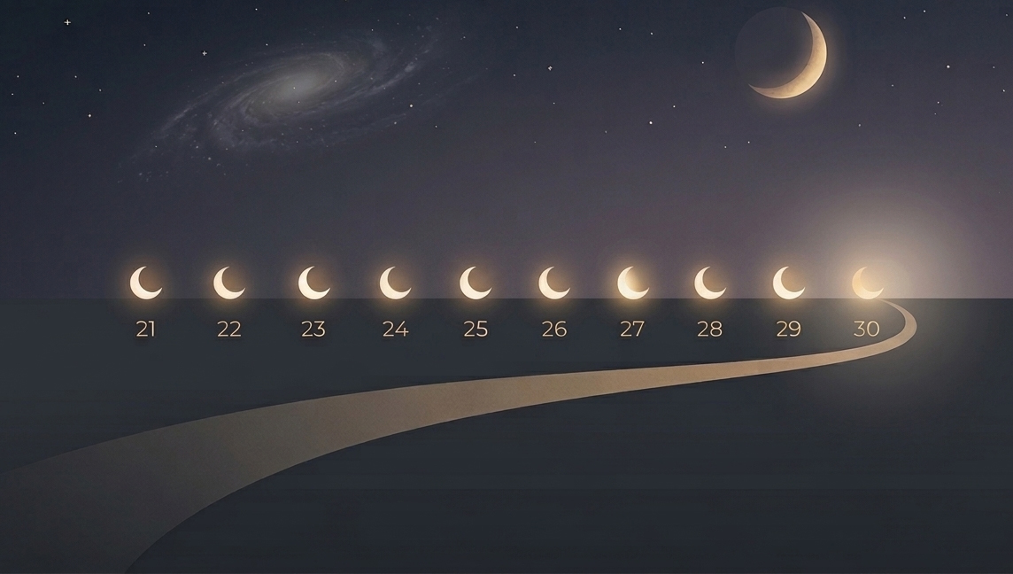 الطريق إلى ليلة القدر (3) - أين تختبئ في العشر الأواخر؟